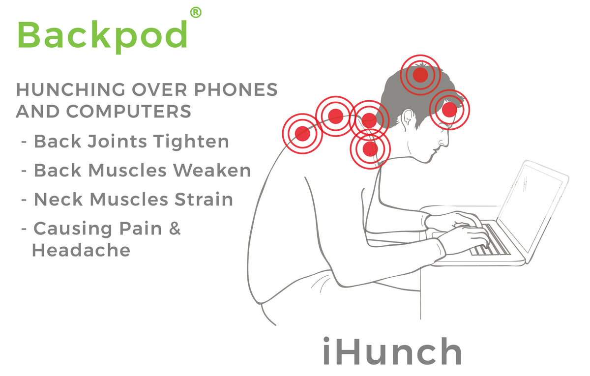 Buy The Backpod - Official Sales Website for The Backpod